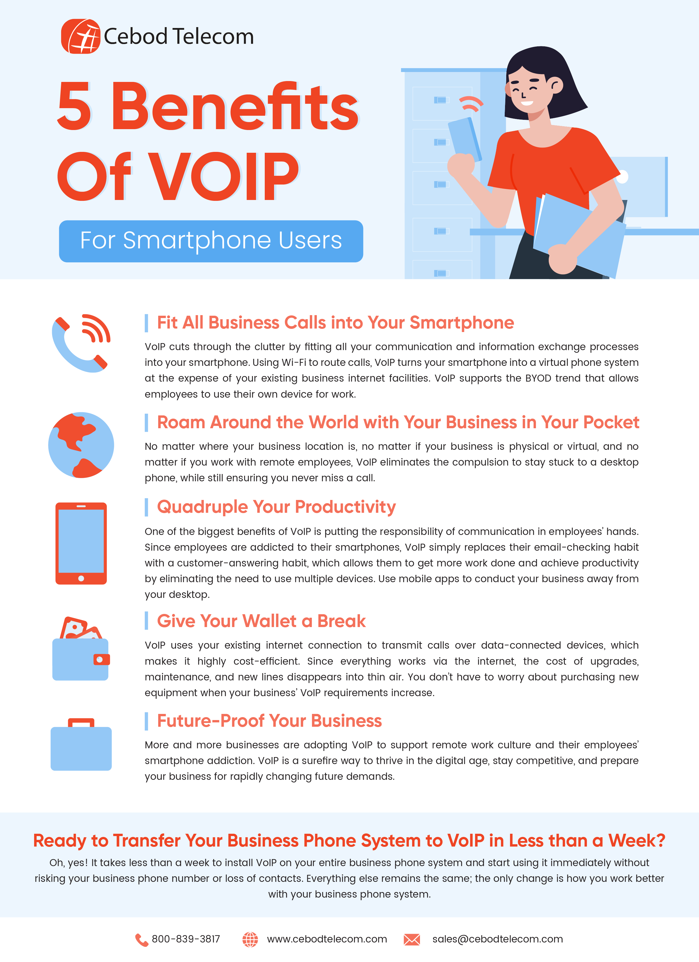 What Is a VoIP Phone [How it Works + Benefits]